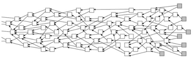 数字货币保护_数字货币的去中心化特性与数据保护_央行数字货币特性