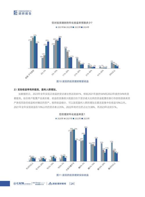 tokenpocket钱包官网首页的图表与分析工具，助力你进行智能交易_百度钱包官网登录首页_qq钱包官网首页