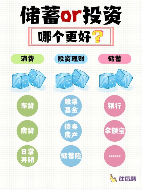 如何在tp钱包app安卓版中设定投资目标以增强财务规划？_如何在tp钱包app安卓版中设定投资目标以增强财务规划？_如何在tp钱包app安卓版中设定投资目标以增强财务规划？