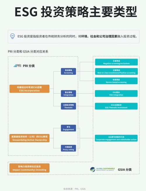 获取投资知识与市场洞察，TP官方网站资源库实用策略全解析