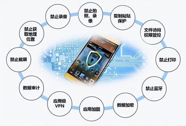 信息化时代下载TP官方正版软件，如何重视个人信息保护？