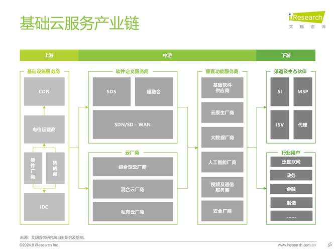 tpwallet官方网站提供的学习资源，如何帮助你构建全面的市场知识体系？_构建体系的原则_构建体系的作用