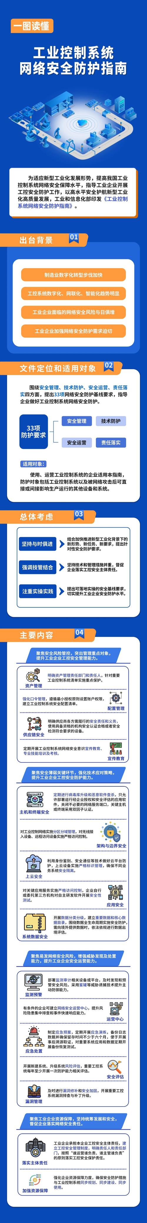 安全无忧：如何确保在下载过程中不会受到网络攻击？_安全无忧：如何确保在下载过程中不会受到网络攻击？_安全无忧：如何确保在下载过程中不会受到网络攻击？