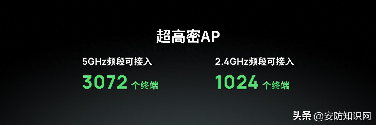 2025年3月28日TP-LINK春季新品发布会展示多领域成果