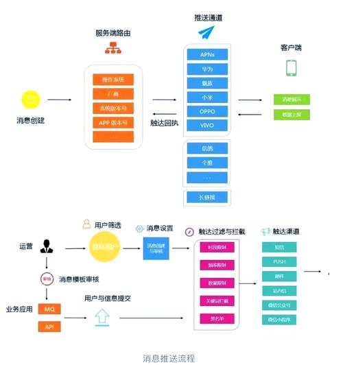 如何通过tp钱包的消息推送功能获取最新市场动态？_钱包信息_钱包动态图片